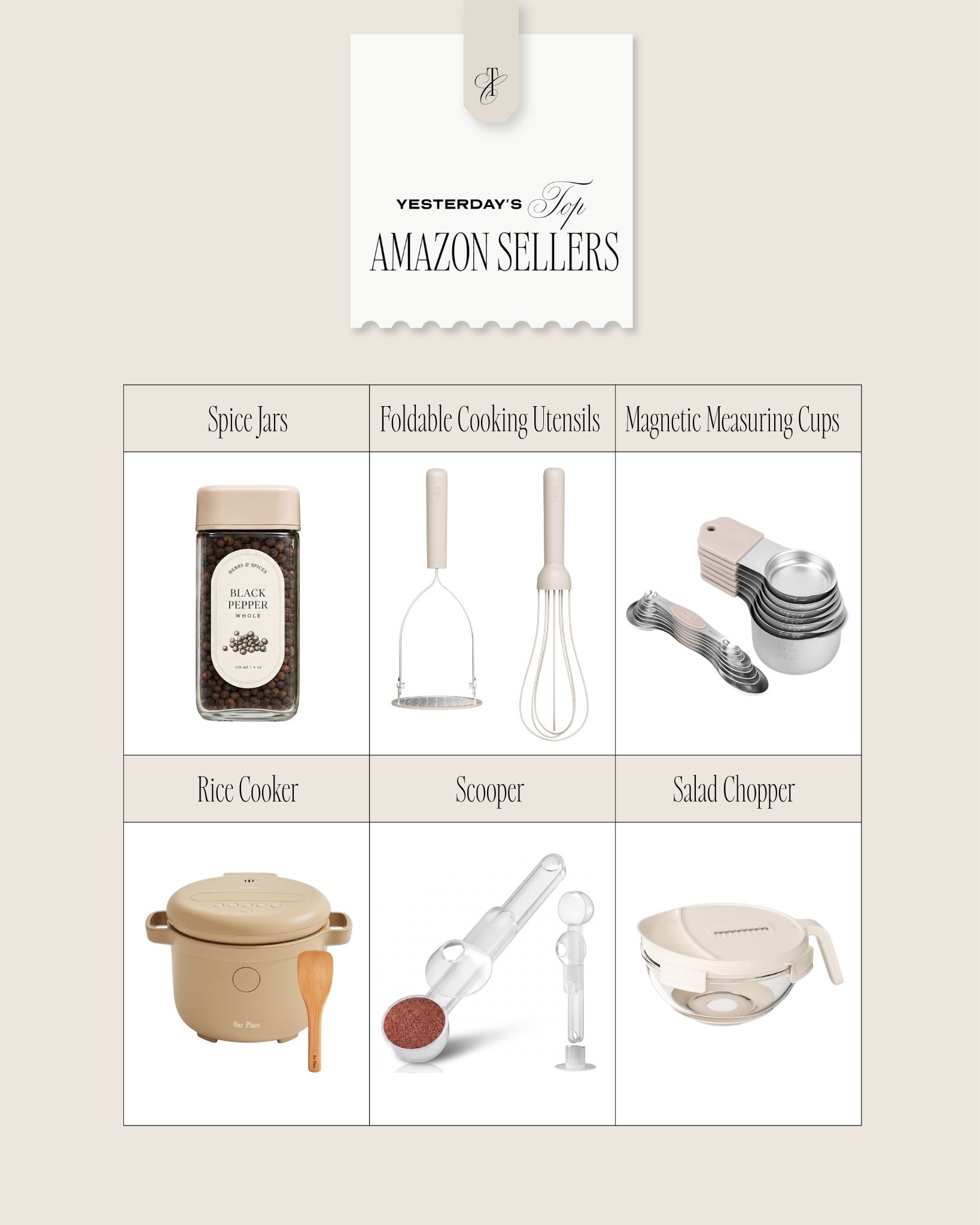 Yesterday’s top Amazon sellers 

Amazon finds, Amazon favorites, Amazon must haves, Amazon home

#LTKHome
