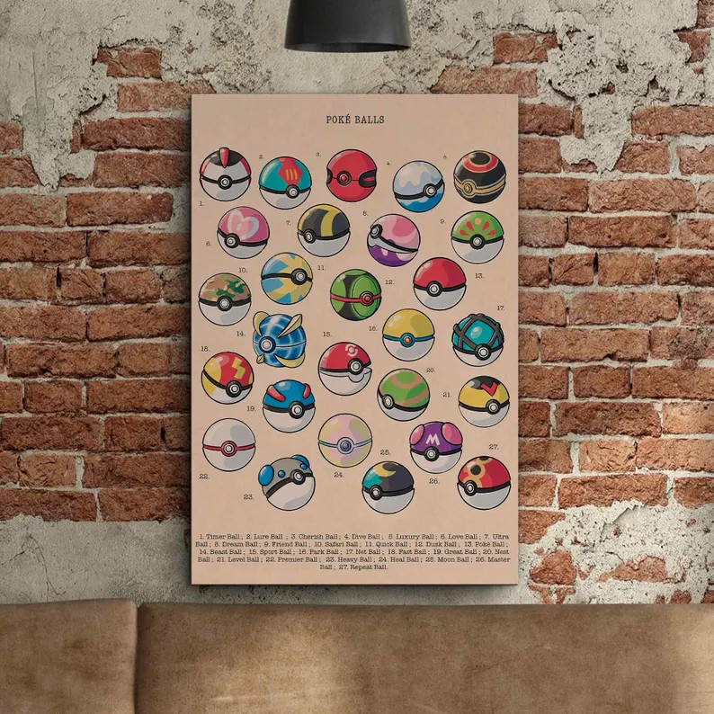 Vintage Poké Ball Poster, Gaming Poster Print, Gaming Wall Art, Gaming Art Decor, Pokemon Poster... | Etsy (US)