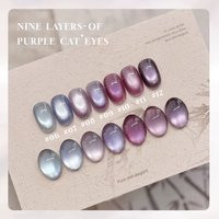 MIANEL 12ML Purple Series Cat Eye Gel Nail Polish New Year Nails Ice Clear Cat Eye Nail Polish Pink Nails Purple Nails 1-12pcs | AliExpress (US)