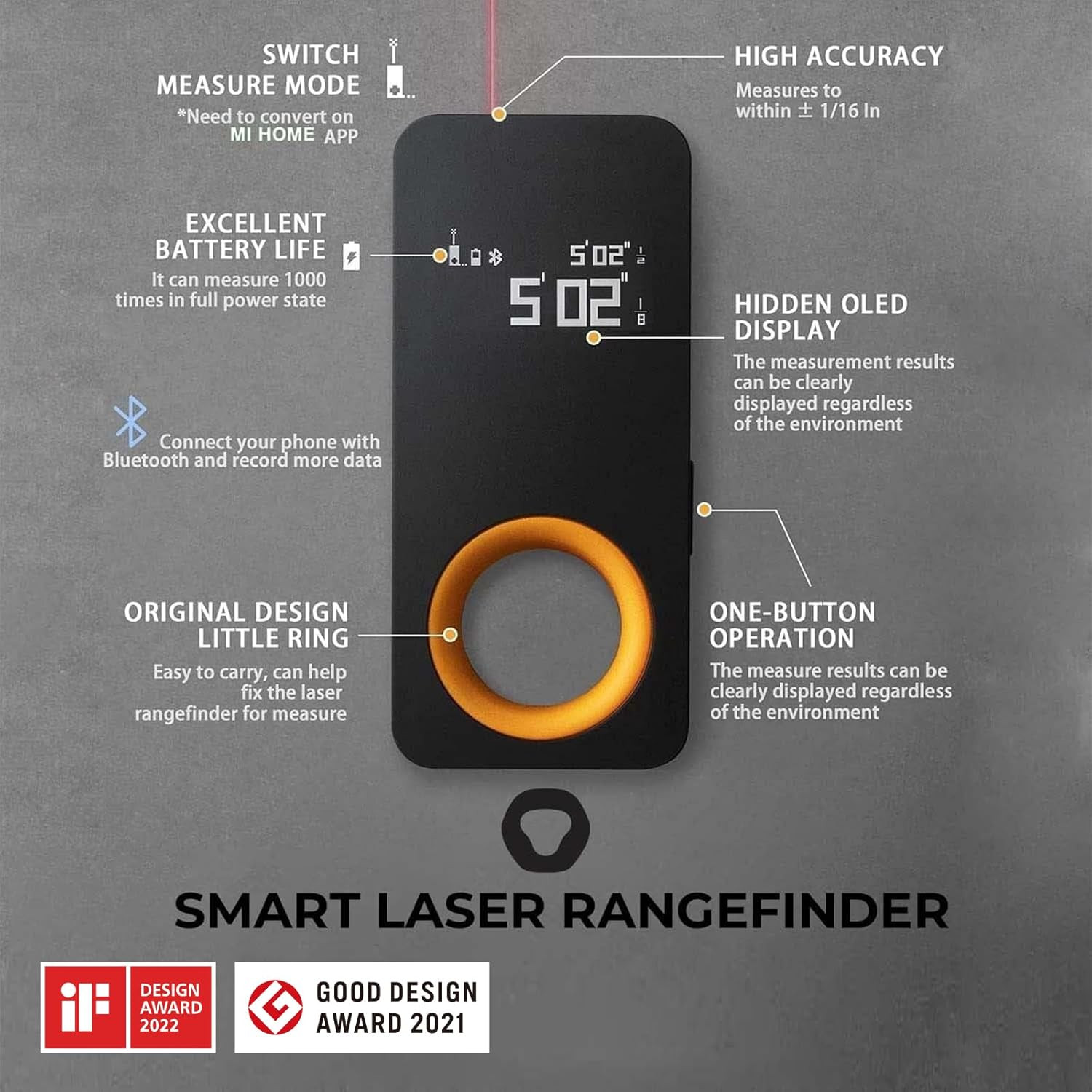 HOTO Laser Measuring Tool, Fathers Day Dad Gifts, Pocket-Size 98Ft Laser Tape Measure ±2mm Accur... | Amazon (US)