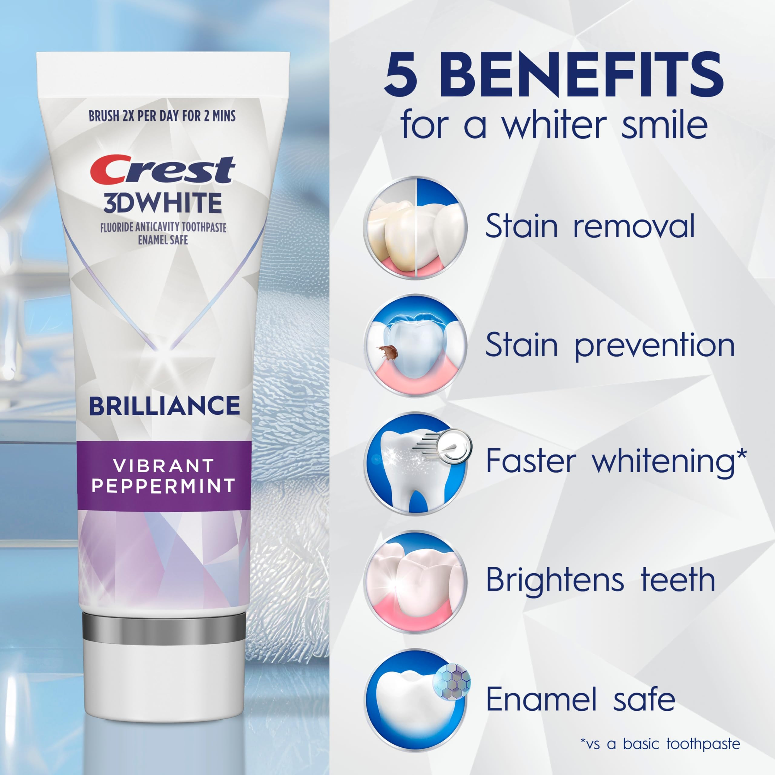 Crest 3D White Teeth Whitening Toothpaste for Adults, 4.6oz, 3 Pack, Stain Remover, Cavity Protec... | Amazon (US)