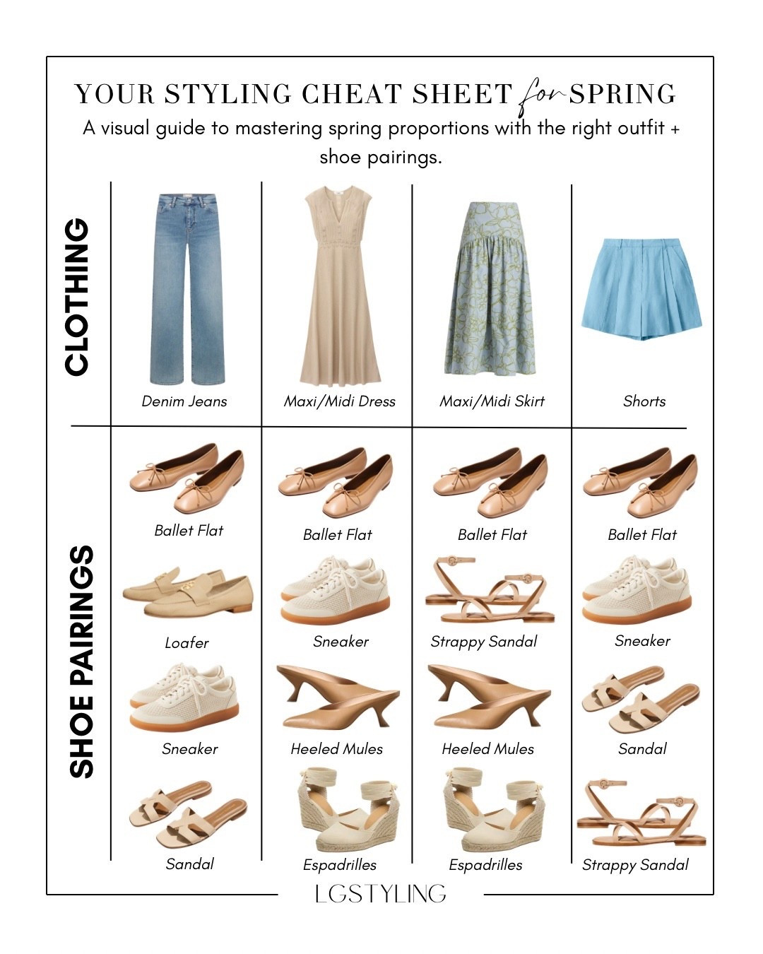 Spring styling isn’t about adding more—it’s about choosing better.

The fastest way to elevate your outfits this season?
Start with your shoes.

The right pair instantly changes the proportion, the polish, and the overall feel of your look—whether you’re wearing jeans, dresses, skirts, or shorts.

This cheat sheet breaks down exactly what to wear with what so you can get dressed faster (and better) every day.

Save this for your next outfit decision—and if you’ve been feeling stuck with your wardrobe, this is exactly the kind of strategy I build into my Closet Audits + LookBooks 🤍



#LTKSeasonal #LTKvlog #LTKSaleAlert
