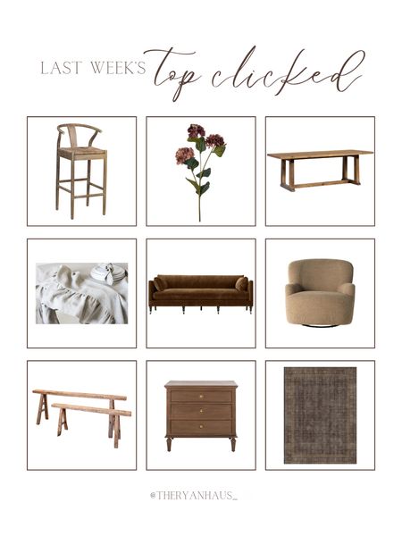 This week’s top clicked items! So many personal favorites and items I own and currently have styled in our home! Our new kitchen counter stools, my favorite faux florals, and more! 

#LTKhome #LTKstyletip