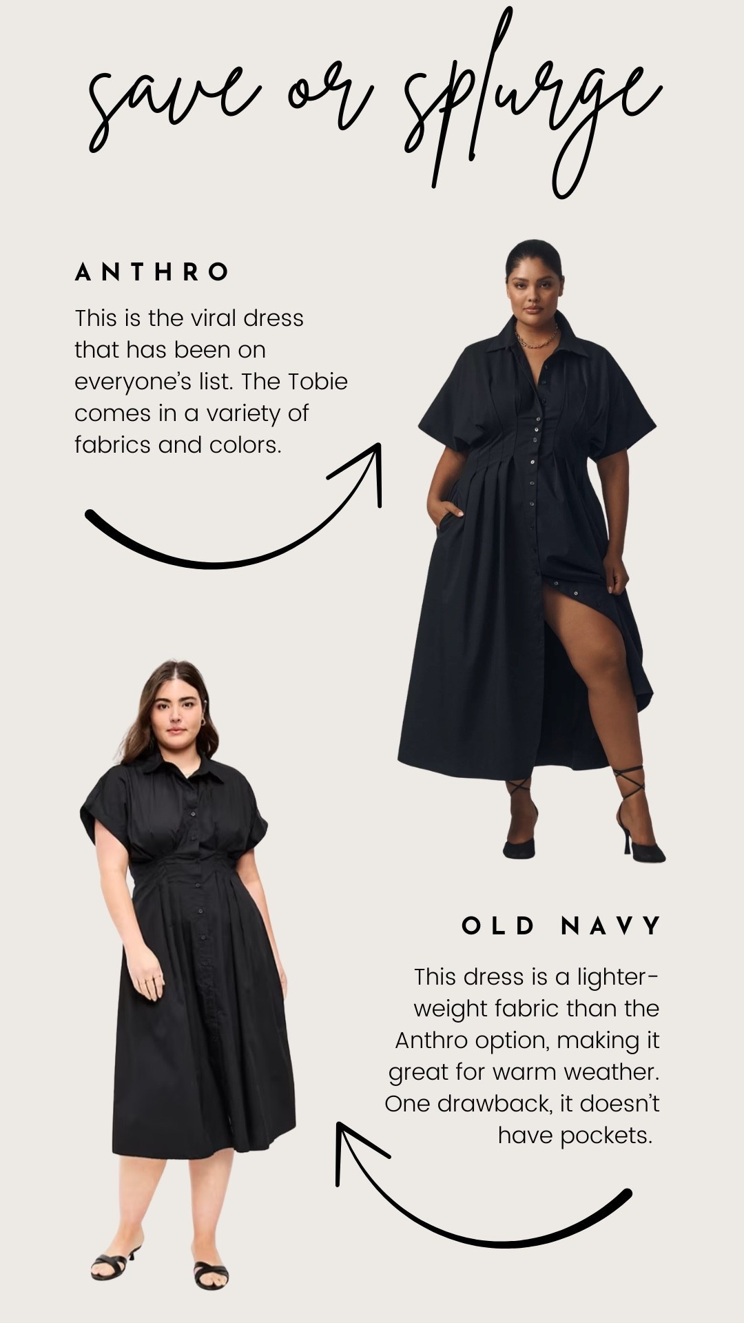Save or Splurge Shirt Dress Edition

The Anthro dress is an investment in quality. But the versatility of this dress has made it a viral seller. If you can’t justify the price tag, Old Navy does have a more affordable option. The fabric is a bit thinner and the dress does not have pockets. The old navy option is on sale and available in two colors  

#LTKSaleAlert