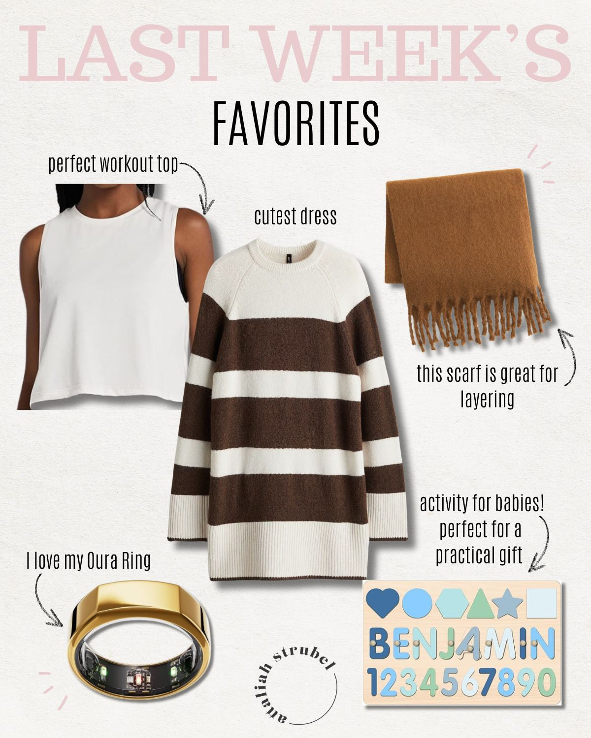 Shop last week's favorites! The striped dress is from H&M. Abercrombie has the cutest scarfs and accessories. The white top is from Amazon and is comfy to workout in. I have really been loving my Oura ring. I love that you can personalize this puzzle. It is the perfect sentimental gift for babies.  

 #LTKGiftGuide #LTKActive #LTKStyleTip