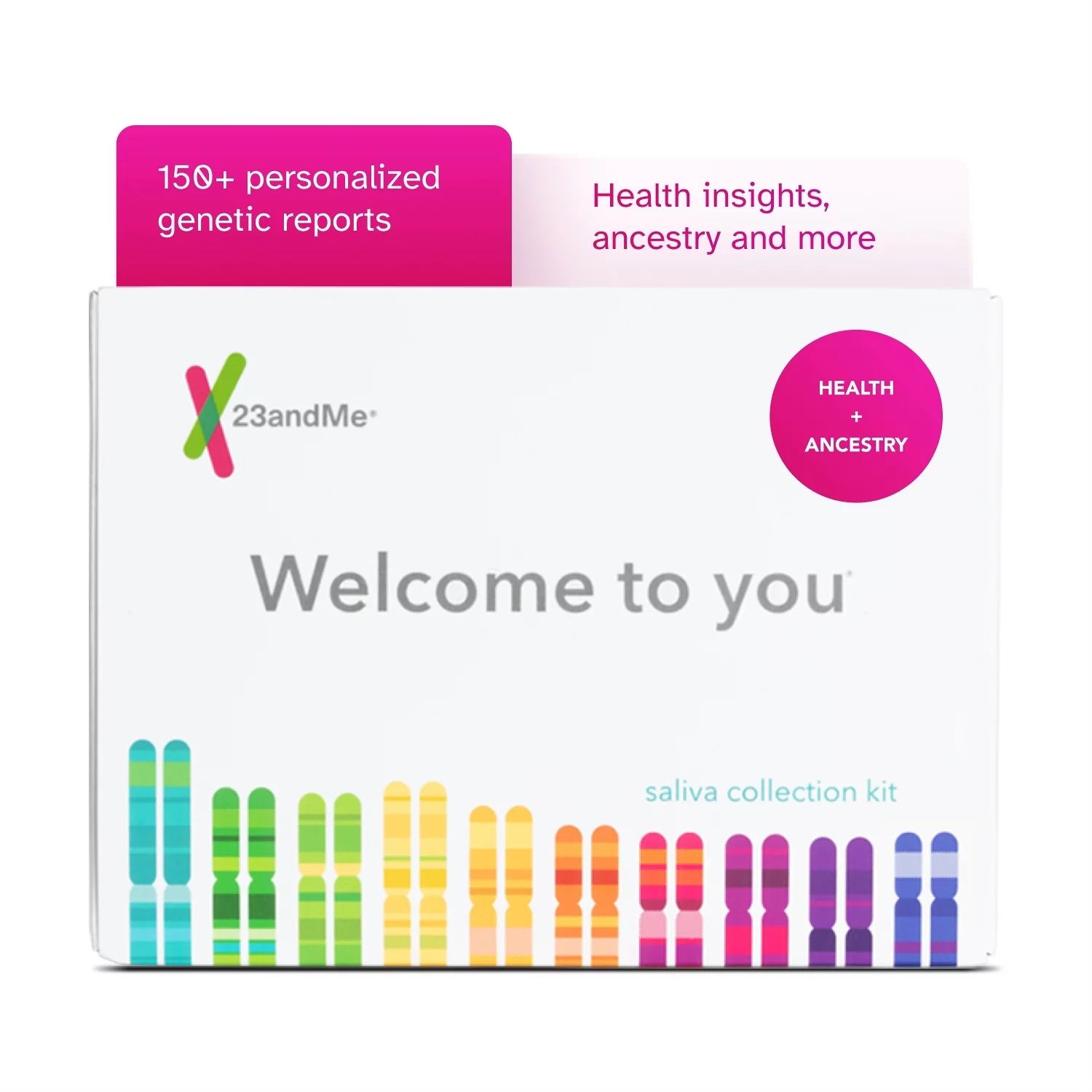 23andMe Health + Ancestry Service – DNA Test (before You Buy See Important Test Info below) | Walmart (US)