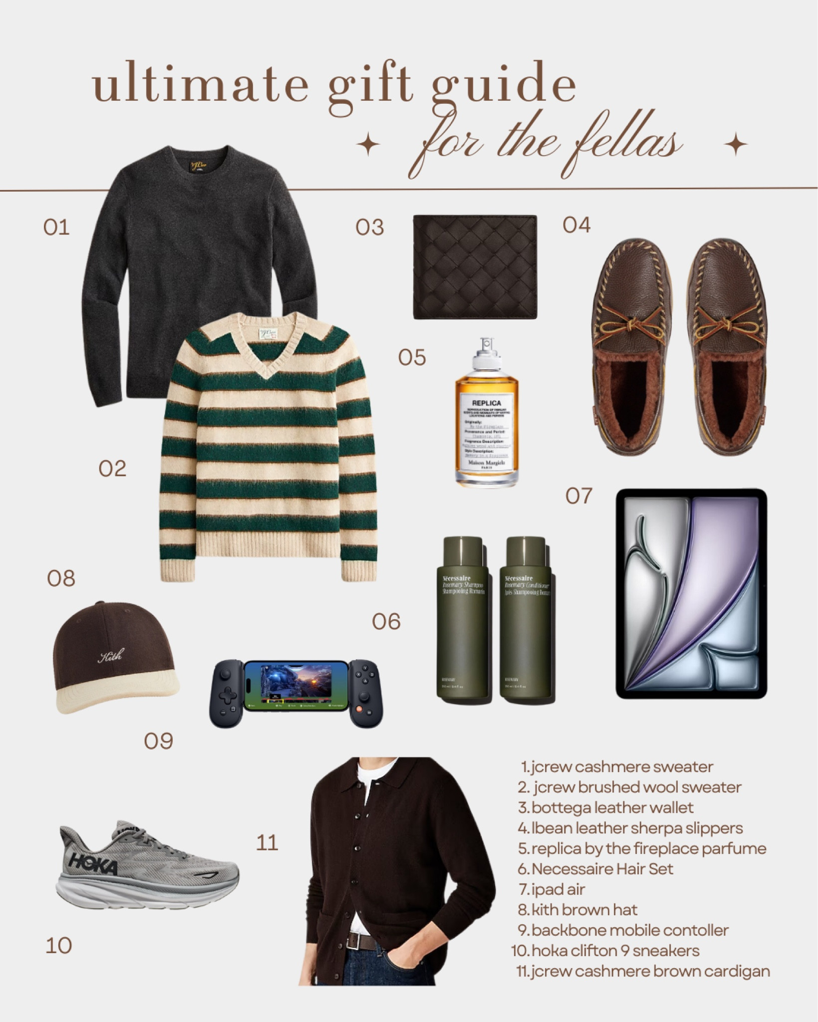 the ultimate gift guide for the fellas in your life!! 

#LTKHoliday #LTKGiftGuide #LTKCyberWeek