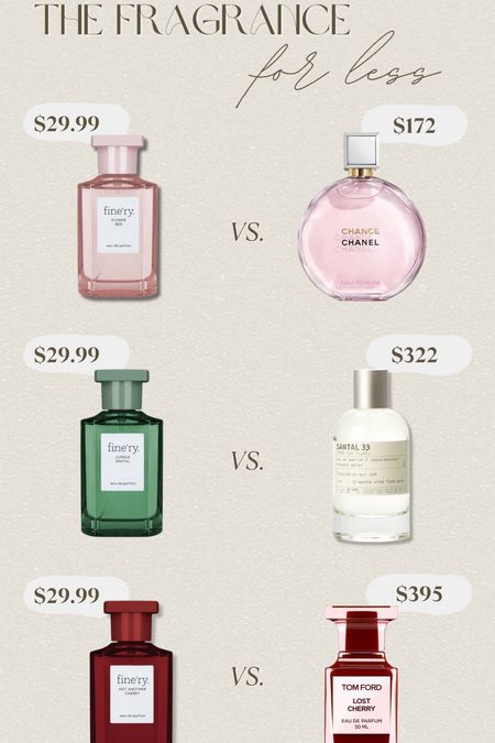 Fragrances for less! I truly love all of these and wanted to share these with you! Let me know what you think!

#LTKbeauty #LTKSeasonal #LTKGiftGuide