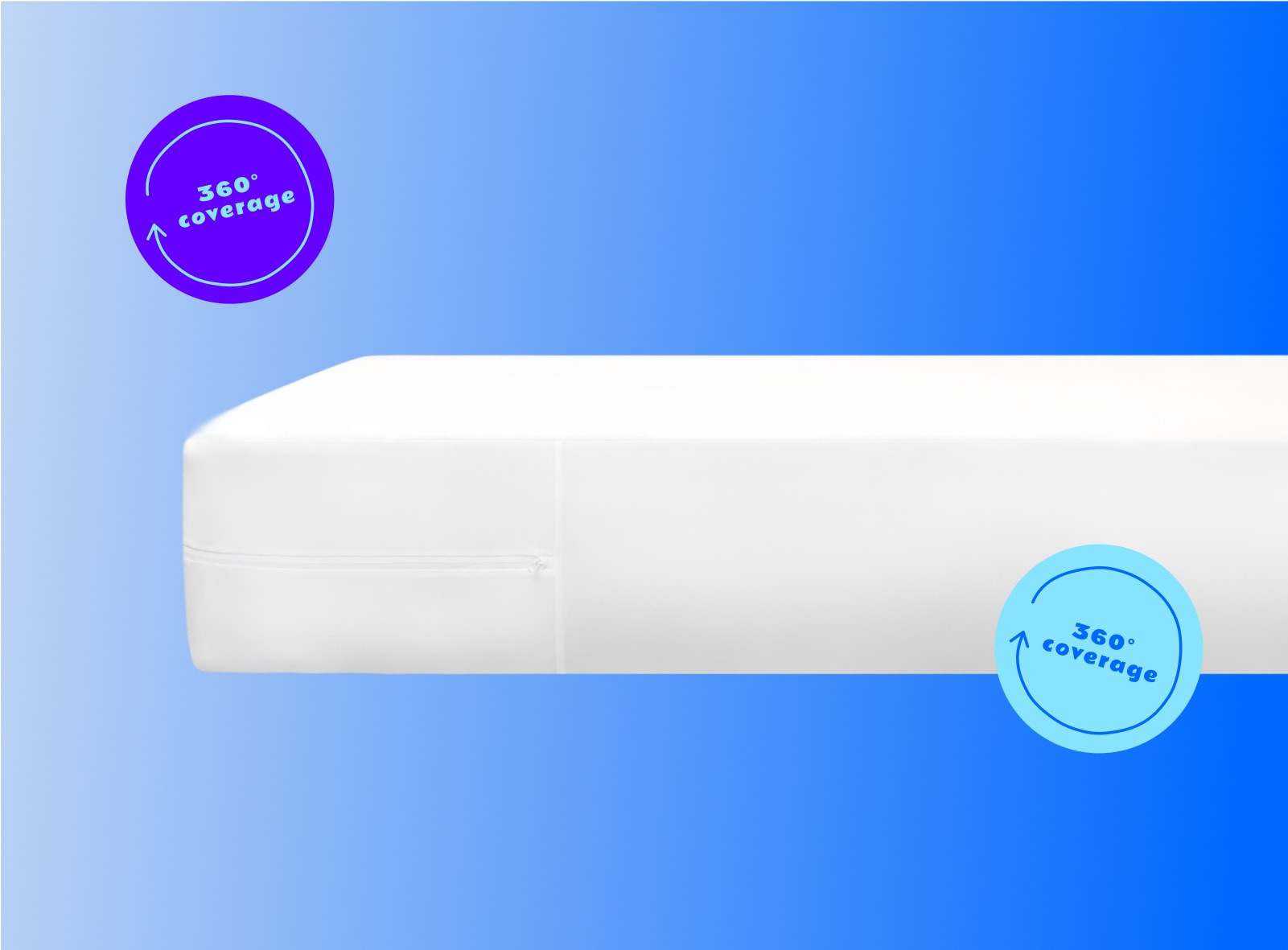 Kids Waterproof Mattress Encasement | Helix Sleep