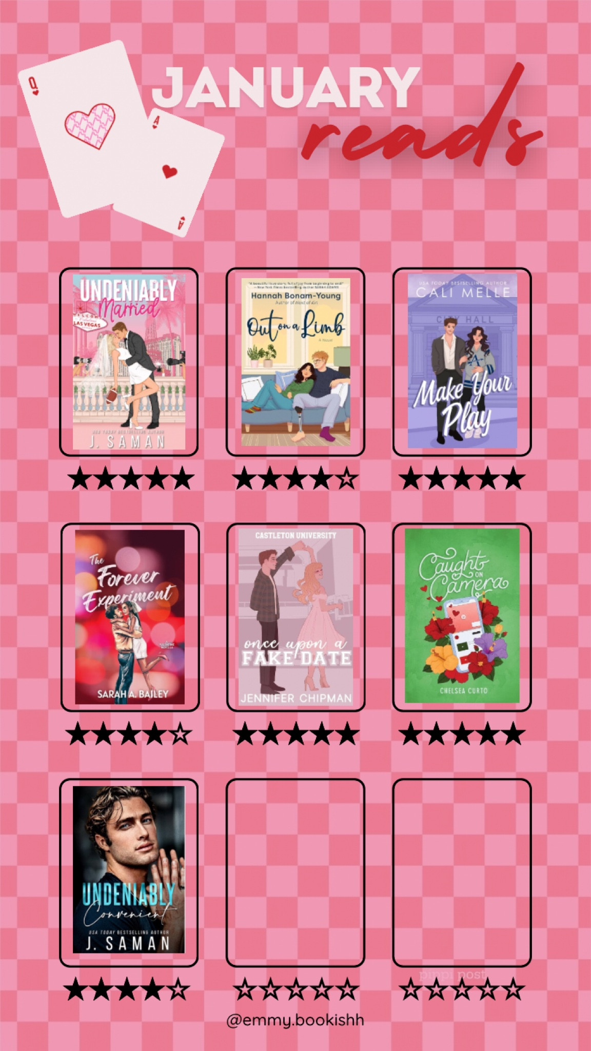 Yall - January was a goooood book month! ✨🤍

#LTKFindsUnder50 #LTKWatchNow