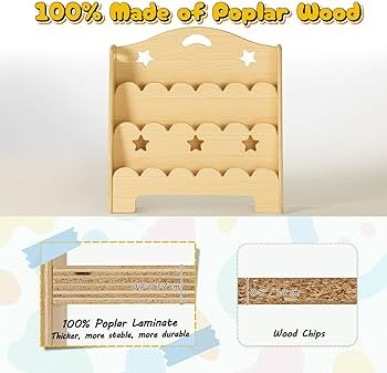 3-Tier Montessori Wooden Bookshelf for Kids, Toddler Book Rack Toy Organizer and Storage, Small B... | Amazon (US)