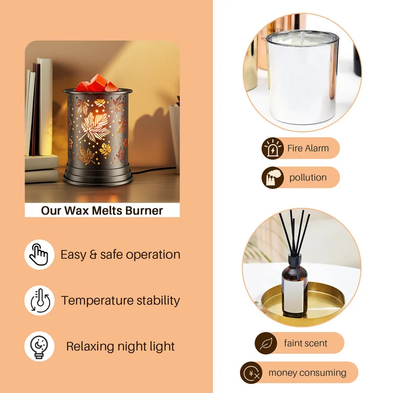 Electric Wax Melt Warmer, UNTIMATY Metal Wax Warmer, Scented Candle Wax Burner for Gift | Walmart (US)