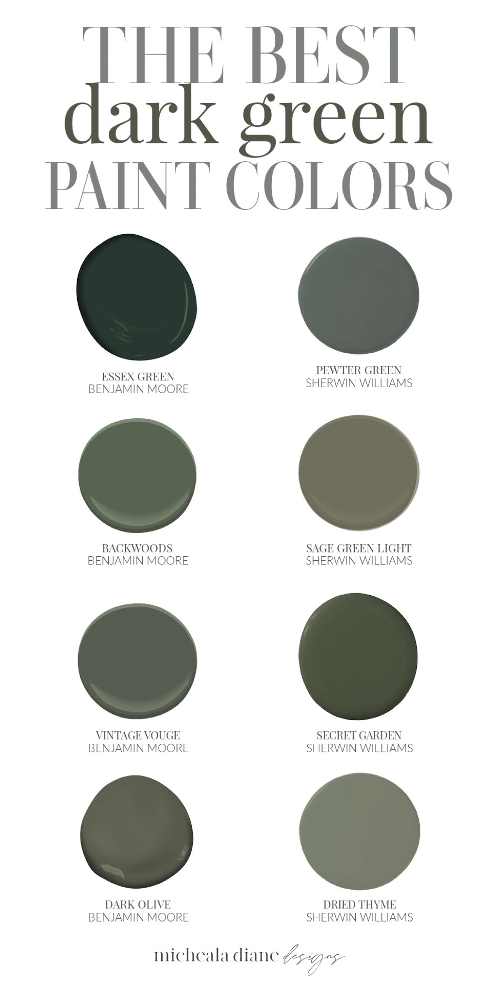 Best Dark Green Paint Color. Get samples from @samplize 

#LTKHome