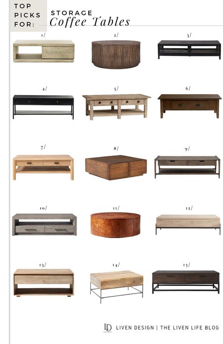 Storage coffee table. Wood coffee table. Reclaimed wood. Coffee table with shelf. Square coffee table. Traditional coffee table. Modern. Living room. Walnut wood. Ash. Round coffee table. Whitewash. 

#LTKSeasonal #LTKhome #LTKstyletip