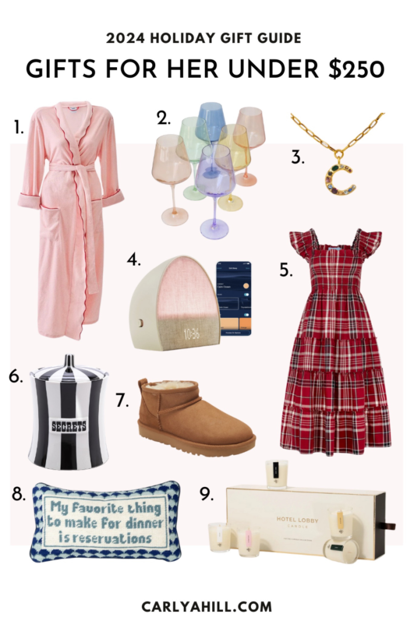 gifts for her under $250. 

#LTKSaleAlert #LTKGiftGuide #LTKHoliday