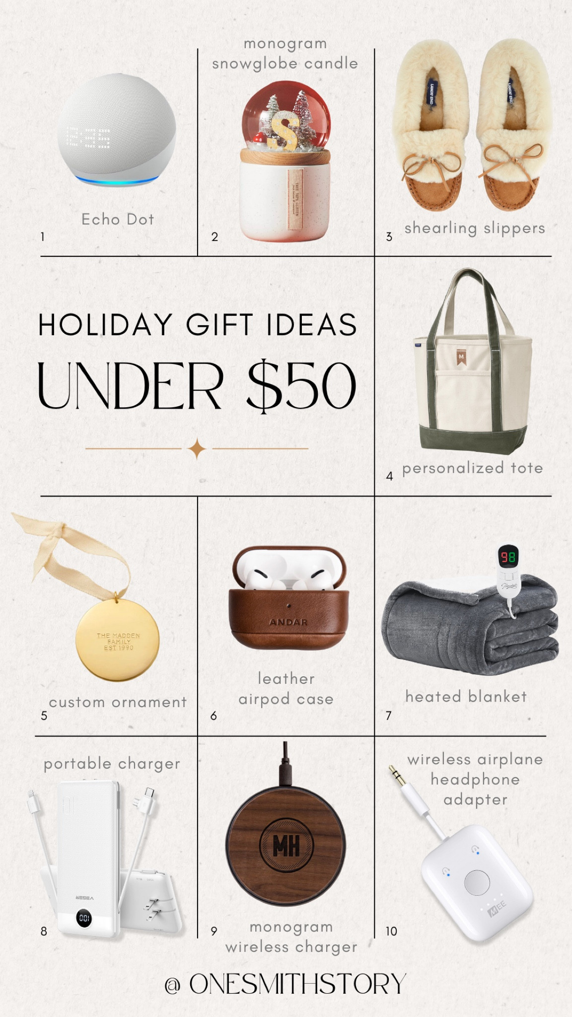 Gifts under $50 for the people who have everything 

Gifts for mom and dad, gifts for friends 

#LTKfindsunder50 #LTKsalealert #LTKCyberWeek