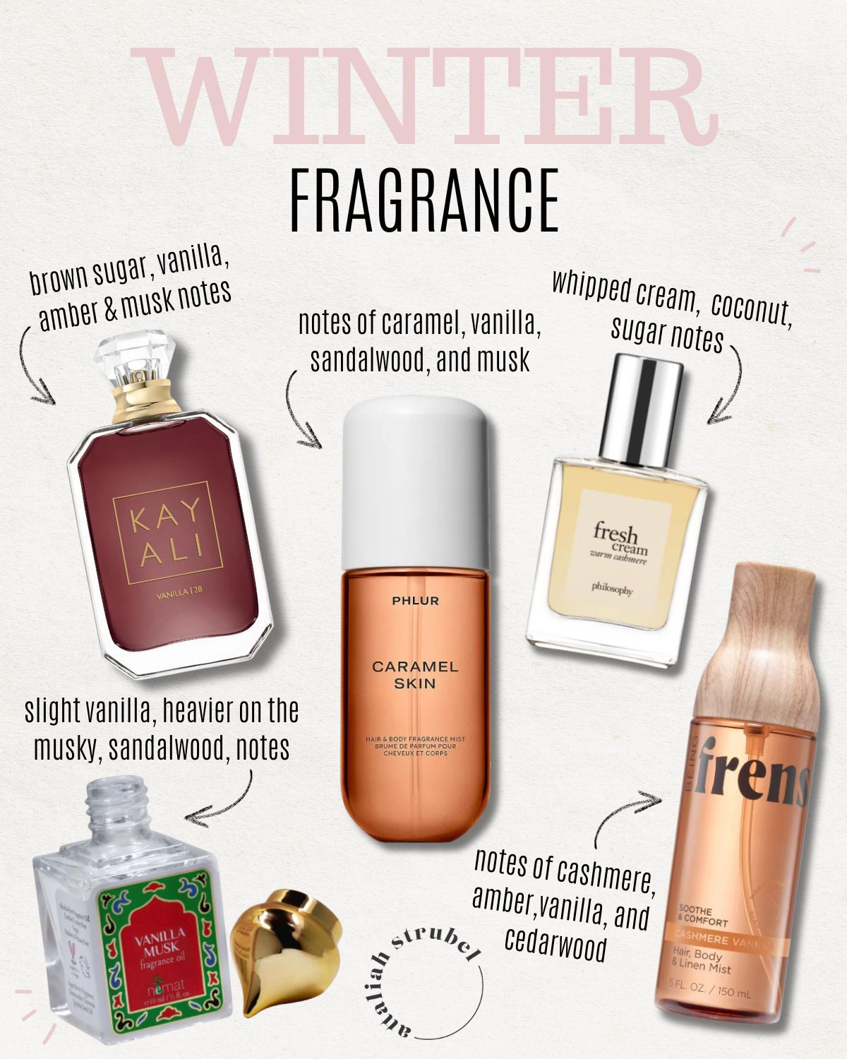 Are you looking for a new Winter scent? Many of these include vanilla fragrance. Some are stronger in the vanilla scent than others! I love these because they contain other darker notes such as sandalwood, cedarwood, and musk. These all, with the exception of the Kayali scent are under $30. The Kayali will last on you forever though, so it is definitely worth the investment. 

 #LTKSeasonal #LTKBeauty