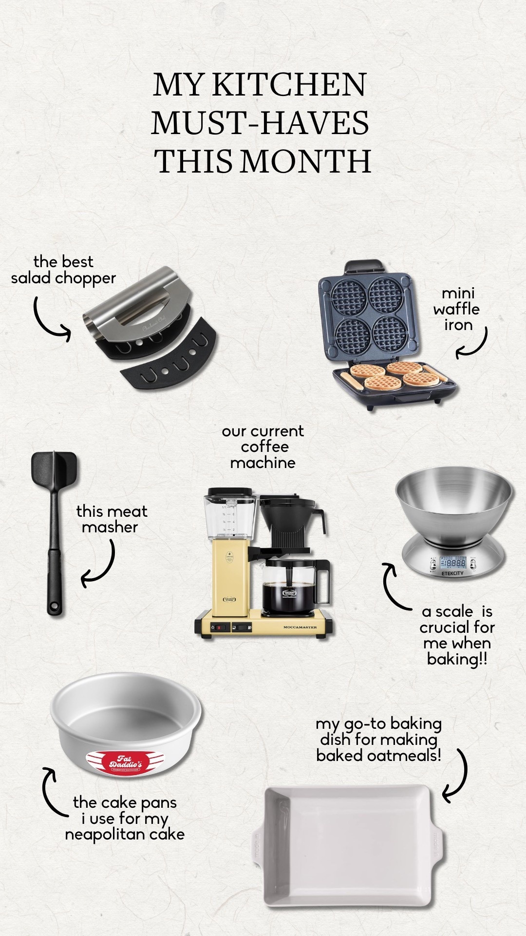 my favorite kitchen essentials for february! #kitchenessentials #ltkhome 

#LTKSeasonal #LTKHome #LTKdayinmylife