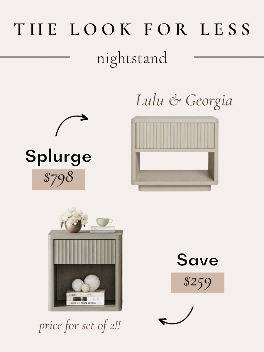 Great price for 2 nightstands! Inspired by these Lulu & Georgia nightstand, get the same look for a fraction of the price. 
These white washed oak nightstands with a fluted drawer front are the perfect compliment to any contemporary space 
••
Bedroom furniture, nightstand, fluted nightstands, reeded nightstand, light oak nightstand, white oak nightstands, white wood nightstands, washed white nightstands, fluted drawers, bedroom styling, bedroom decor, modern bedroom, neutral bedroom, neutral furniture, contemporary bedroom, neutral bedroom aesthetic 

#LTKHome #LTKStyleTip