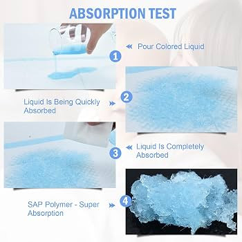 Rocinha 100 Pack Disposable Changing Pads Baby Disposable Underpads Waterproof Diaper Changing Pa... | Amazon (US)