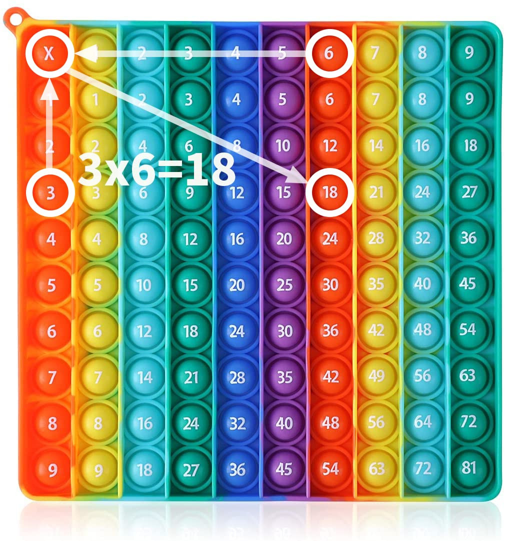 P00p with Numbers Multiplication Table Game Fidget Math Toys,Stress Relieving Fidget Learning Gam... | Amazon (US)