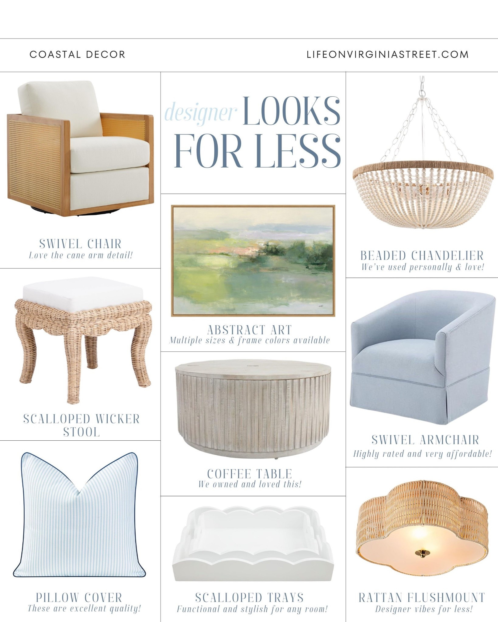 The cutest new coastal decor designer looks for less! Includes a cane swivel chair, bead chandelier, abstract art, scalloped wicker stool, blue upholstered swivel chair, fluted storage coffee table, lacquered scalloped trays, a scalloped rattan flush mount light and a striped outdoor pillow! See even more finds here: https://lifeonvirginiastreet.com/home-decor-looks-for-less-2/
.
#ltkhome #ltksalealert #ltkseasonal #ltkfindsunder100 #ltkfindsunder50 #ltkstyletip #ltkover40 coastal decorating dress, budget decor, neutral decor, grandmillennial decor, coastal grand #LTKhome #LTKsalealert


#LTKHome #LTKSaleAlert #LTKSeasonal
