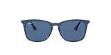 Ray-Ban Junior Kids' RJ9063S Square Sunglasses, Rubber Transparent Blue/Dark Blue, 48 mm | Amazon (US)