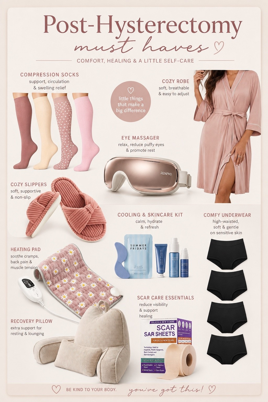 Post hysterectomy favorites 🩷

#LTKselfcare #LTKmomlife #LTKSaleAlert
