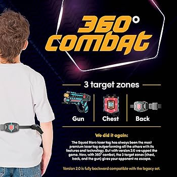 Rechargeable Laser Tag 360° Sensors + LCDs - Set of 4 - Gift Ideas for Kids Teens and Adults Boy... | Amazon (US)