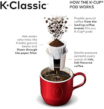 Keurig K-Classic Coffee Maker K-Cup Pod, Single Serve, Programmable, 6 to 10 oz. Brew Sizes, Blac... | Amazon (US)
