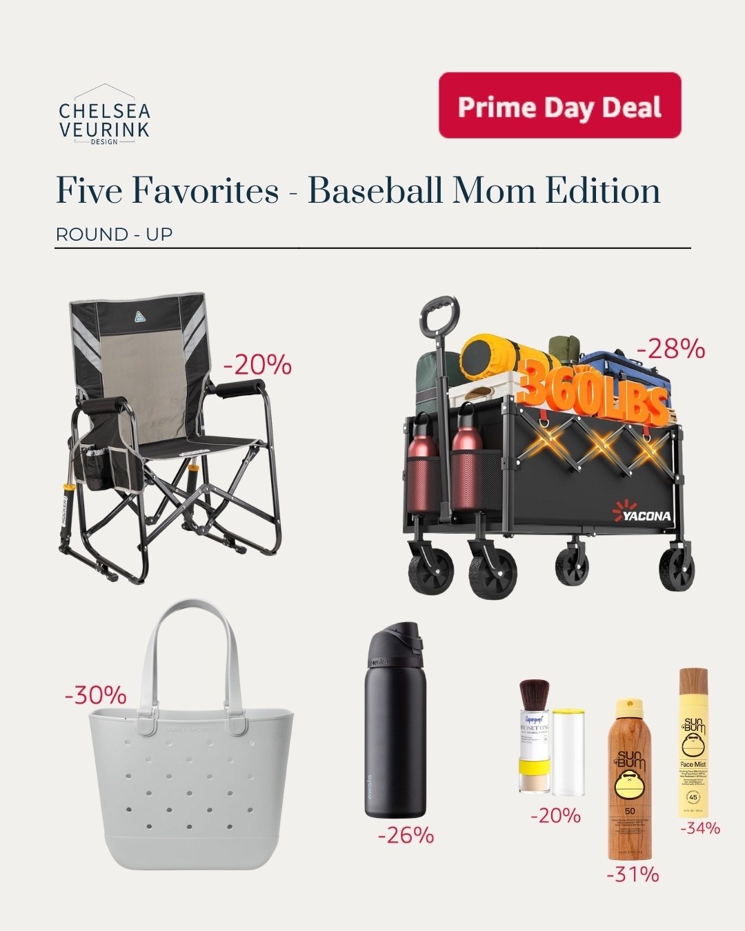 Five Favorites - baseball mom editionn

#LTKActive #LTKFamily #LTKSaleAlert