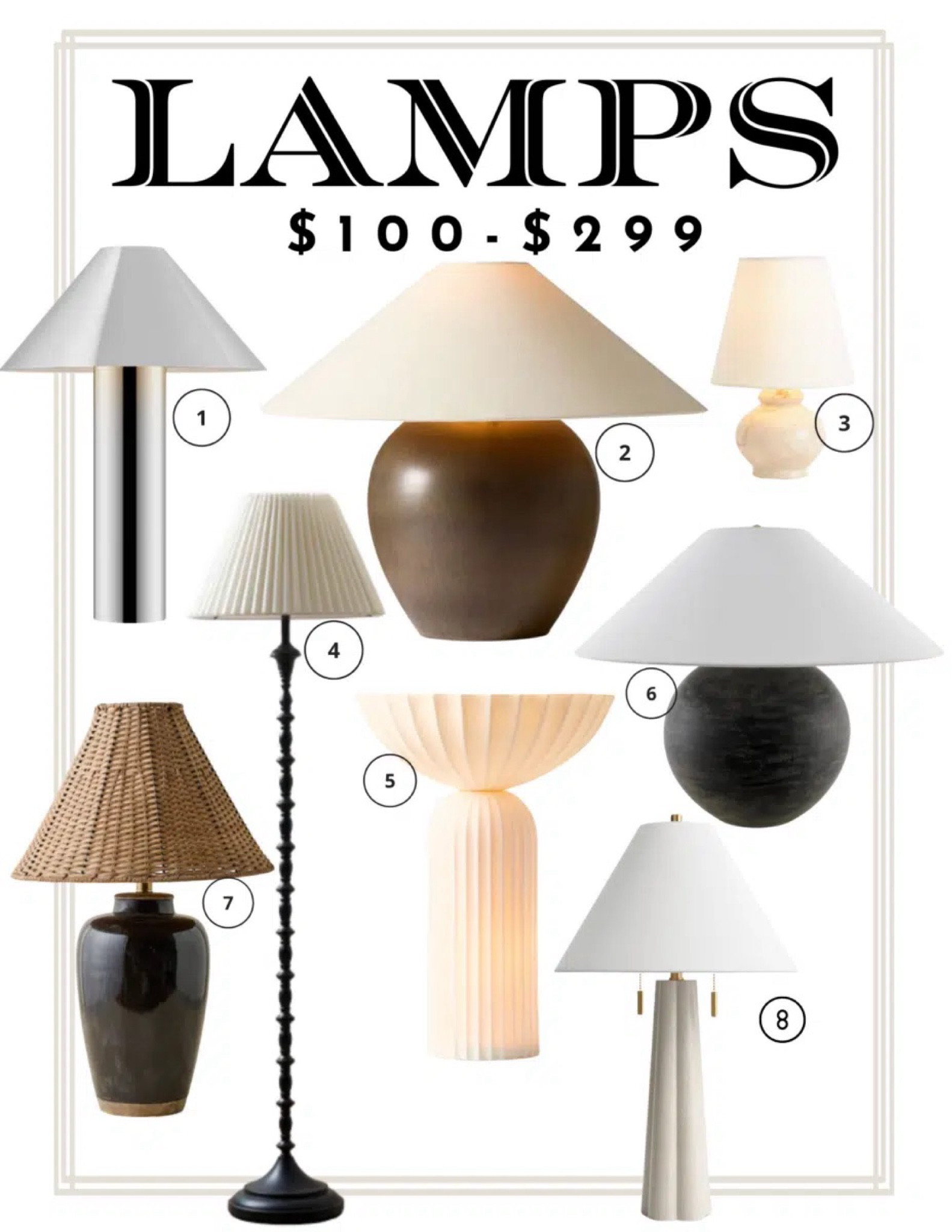 Favorite lamps $100-$299

#LTKHome