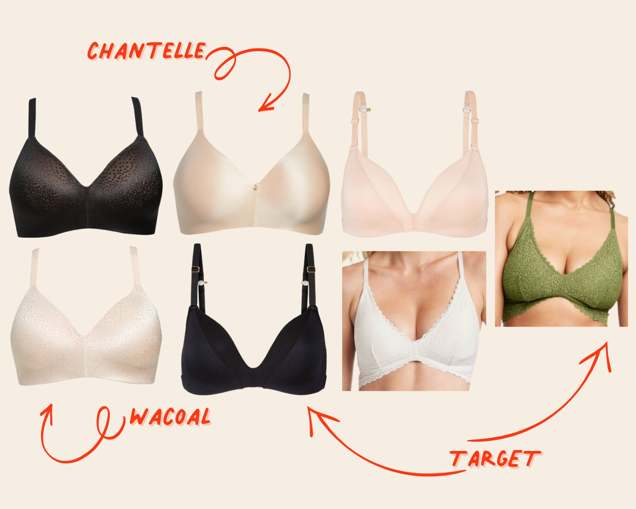 the best bras for bigger boobs

#LTKcurves #LTKstyletip