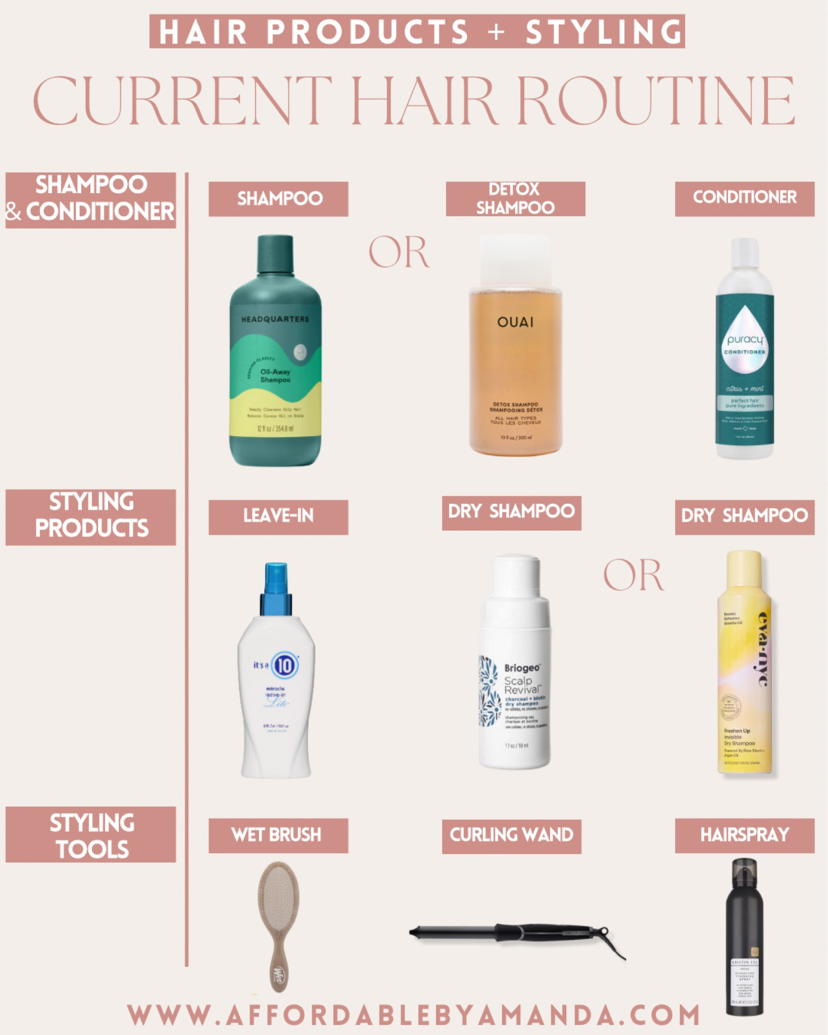 Hair Care Routine 

#LTKFind #LTKunder50 #LTKbeauty