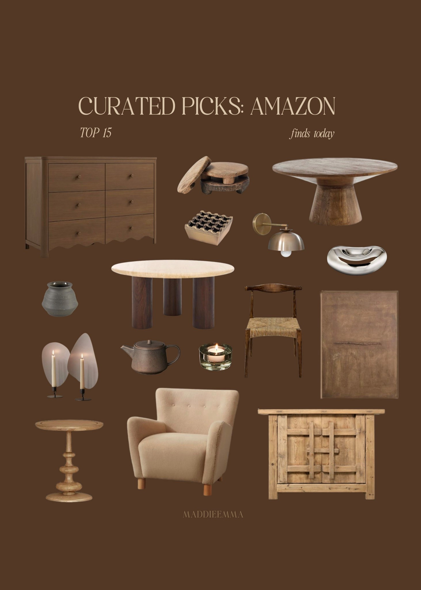 top 15 finds from yesterday! 

#LTKHome