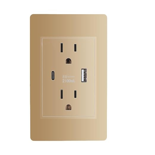 USB Charger Wall Outlet with Type C & A Ports, 110V 15 Amp Electrical Outlet, Outlet Covers and S... | Amazon (US)