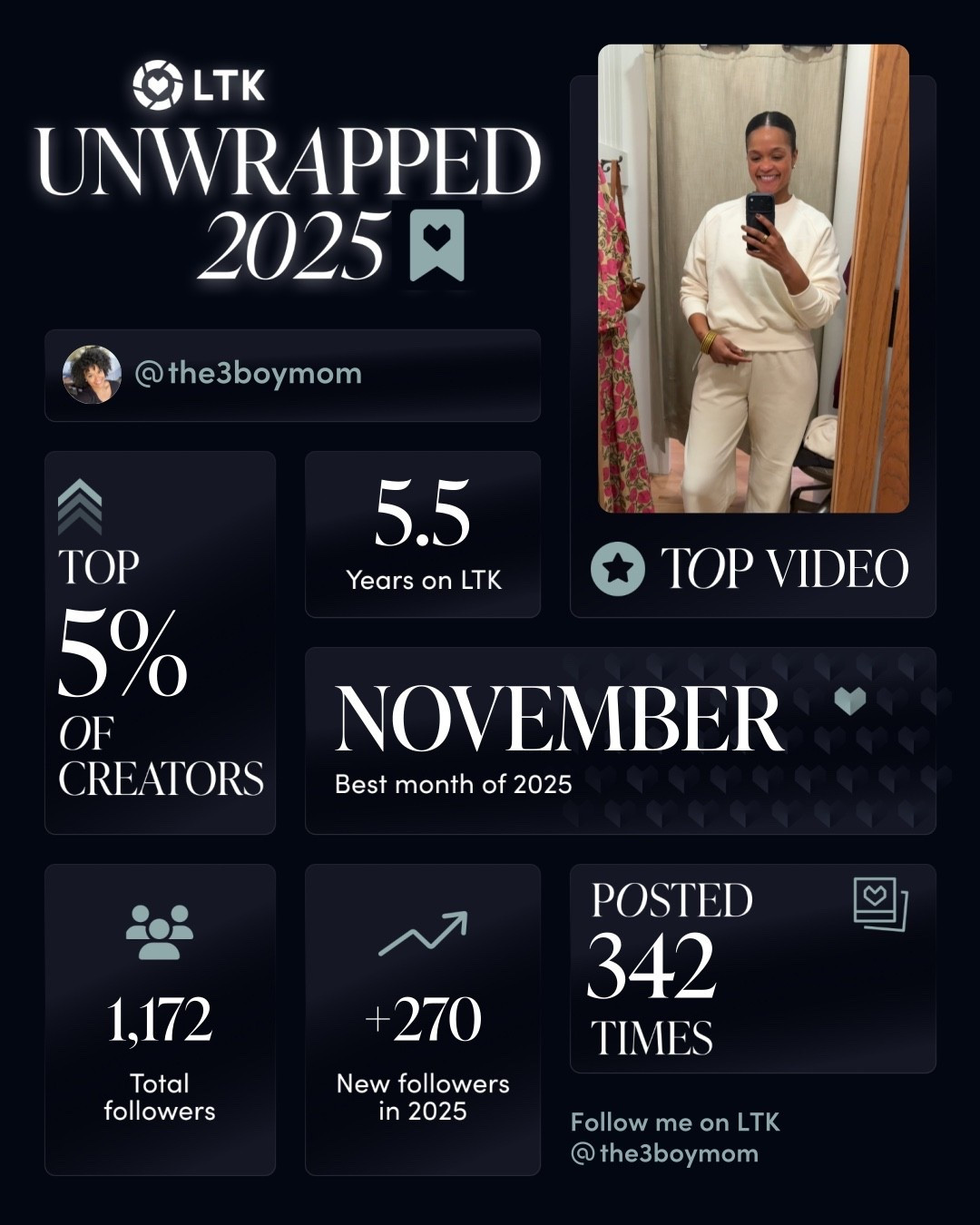 So grateful for this! 
@shop.ltk

#LTKunwrapped 