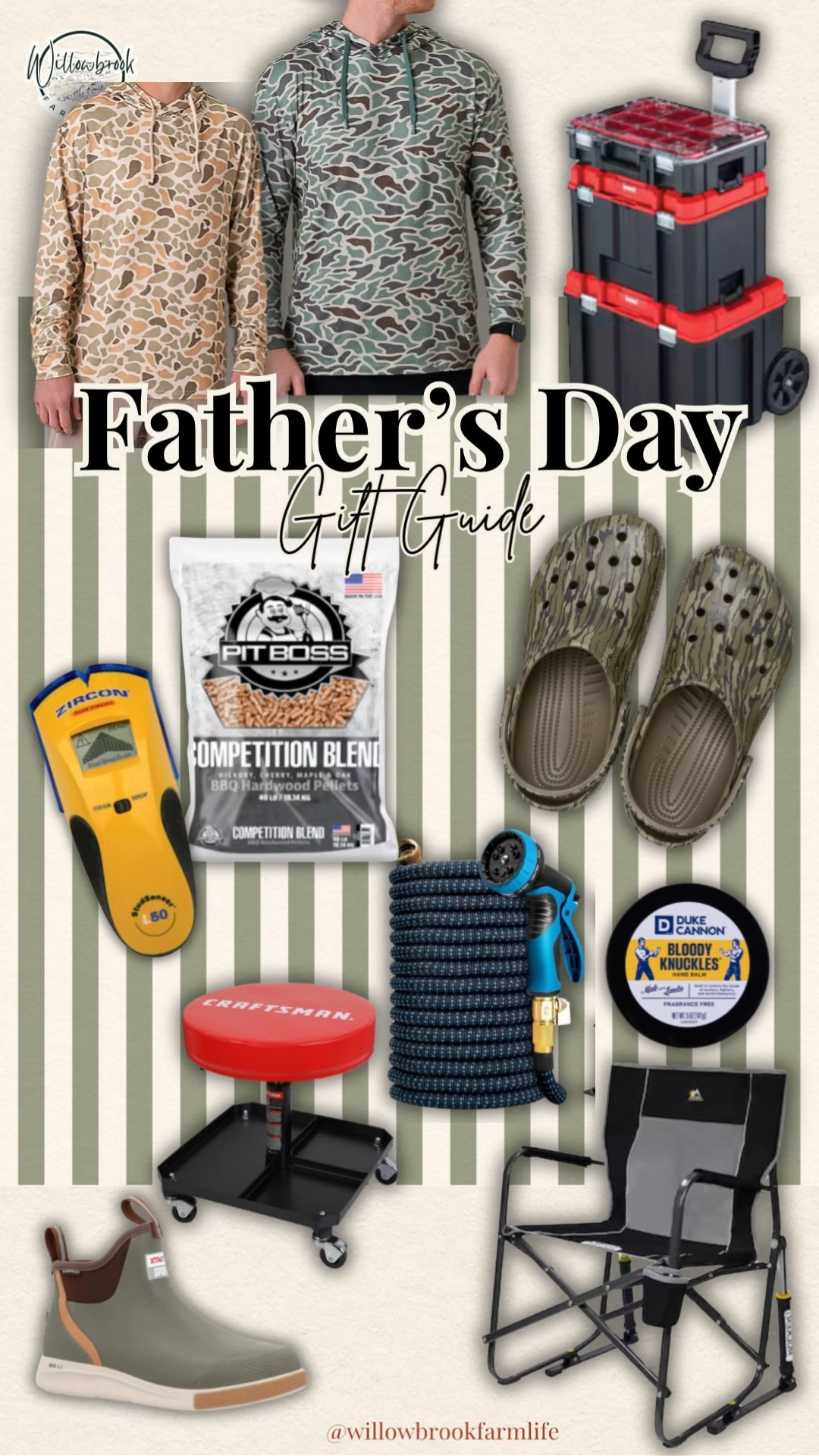 Last min Father’s Day gift ideas for all the special men in your life!!

#LTKU #LTKSaleAlert #LTKMens