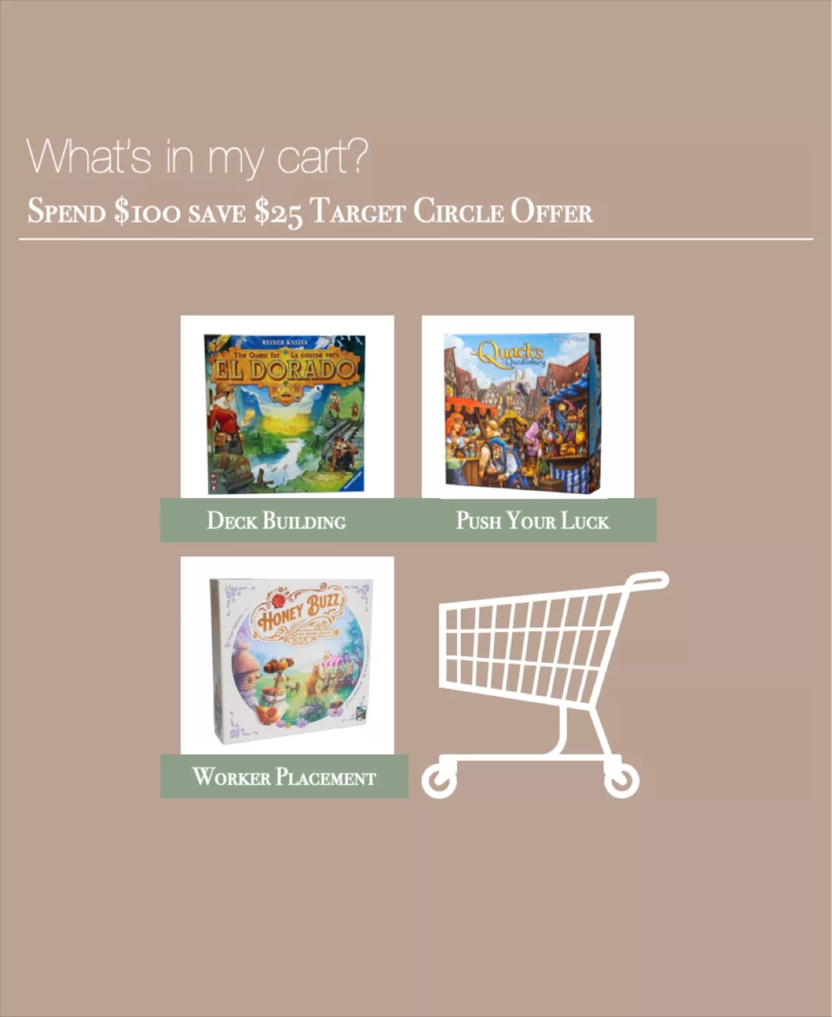 My Curated Cart