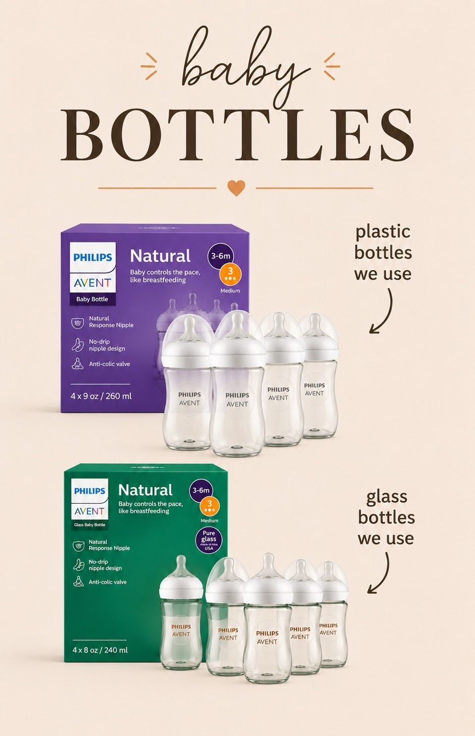 These are the baby bottles we use! We use the glass ones 95% of the time, but the plastic ones are great for travel👌🏼

#LTKmomlife #LTKBaby #LTKBump