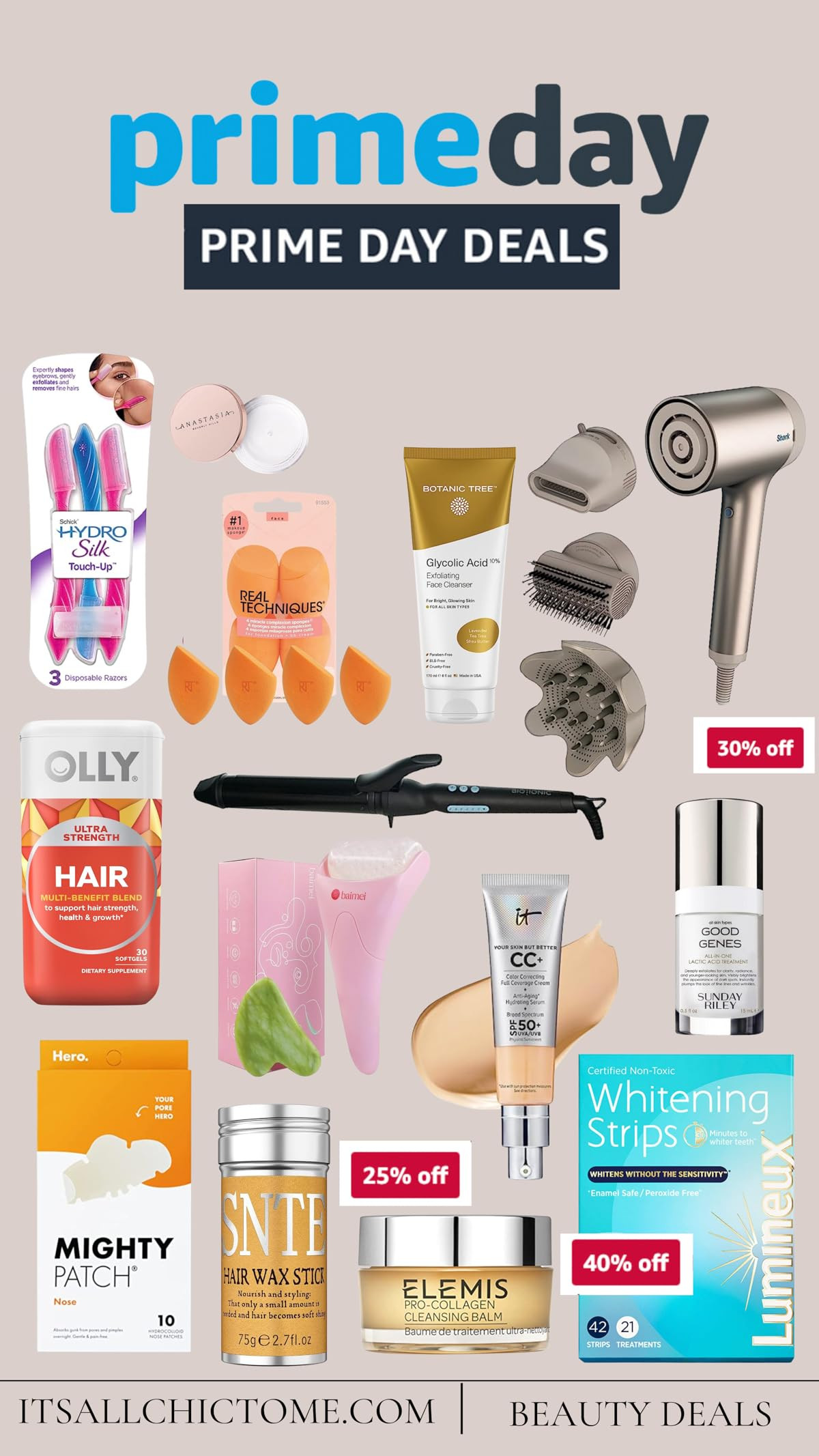 Products in this photo | Amazon (US)