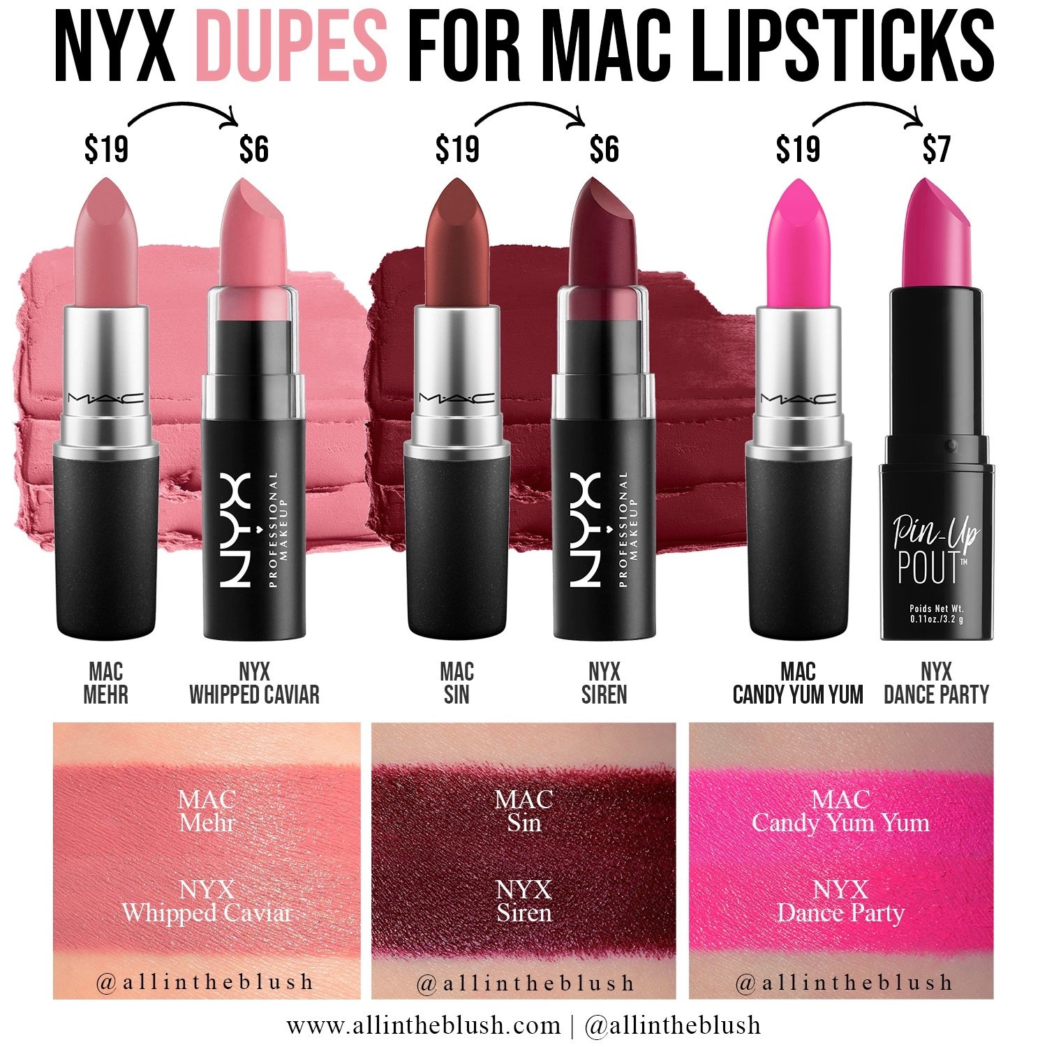 NYX Dupes for Discontinued MAC Lipsticks

#LTKBeauty