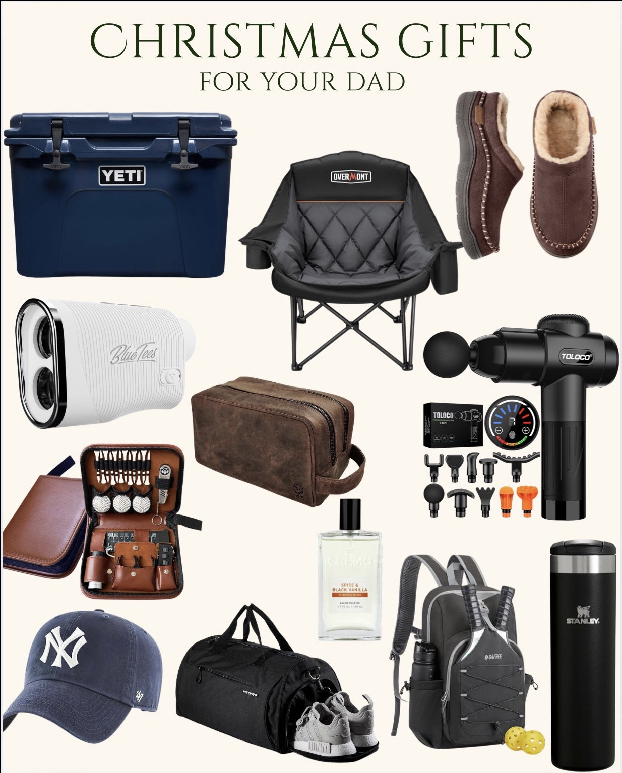 Gift guides! Shop on Amazon storefront 

