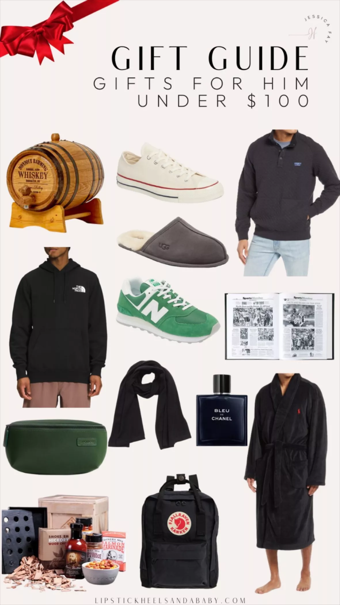 Holiday Gift Guide - Gifts for Men Under $100 - Sequins and Sales