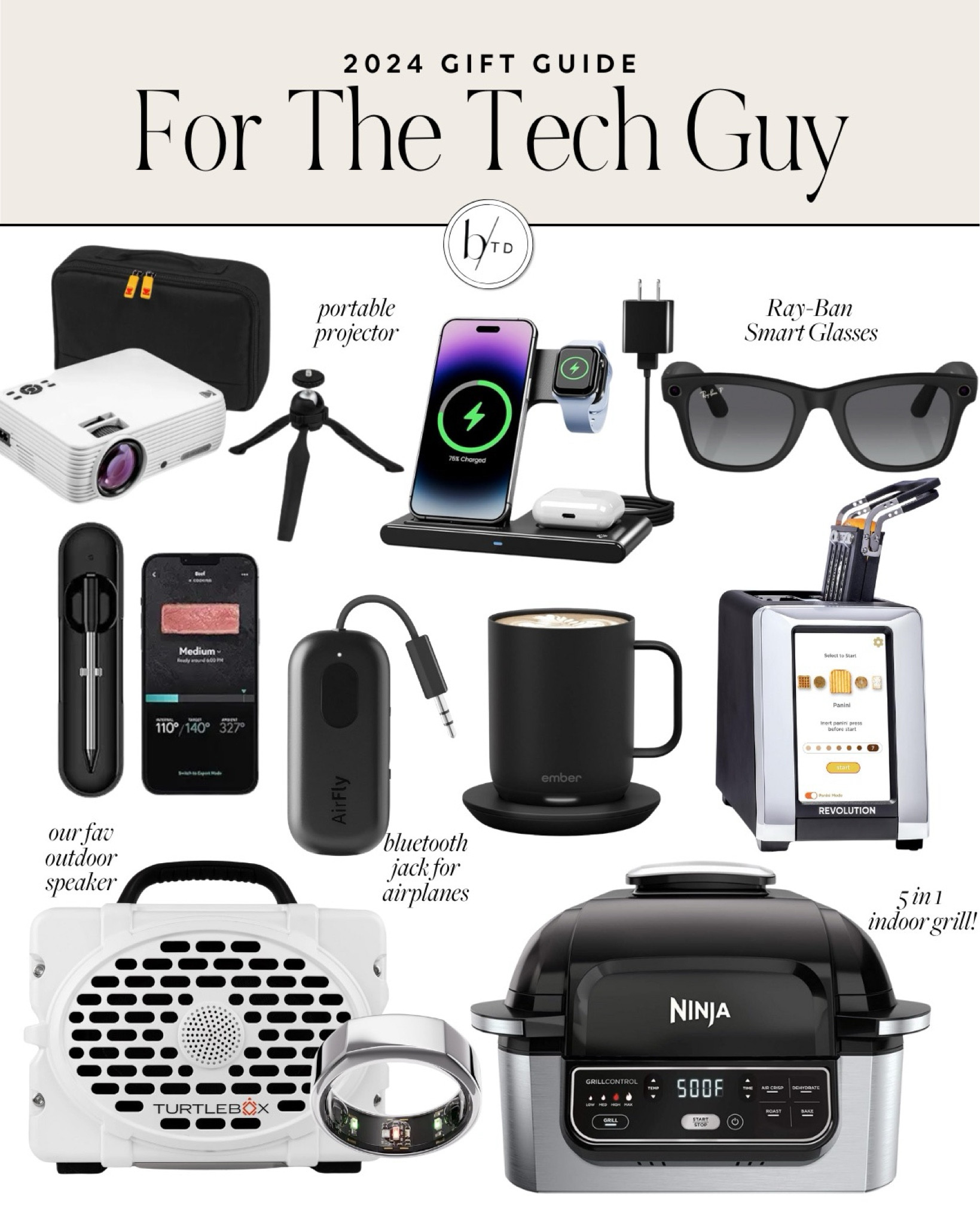 Gift Guide For Him: techguy