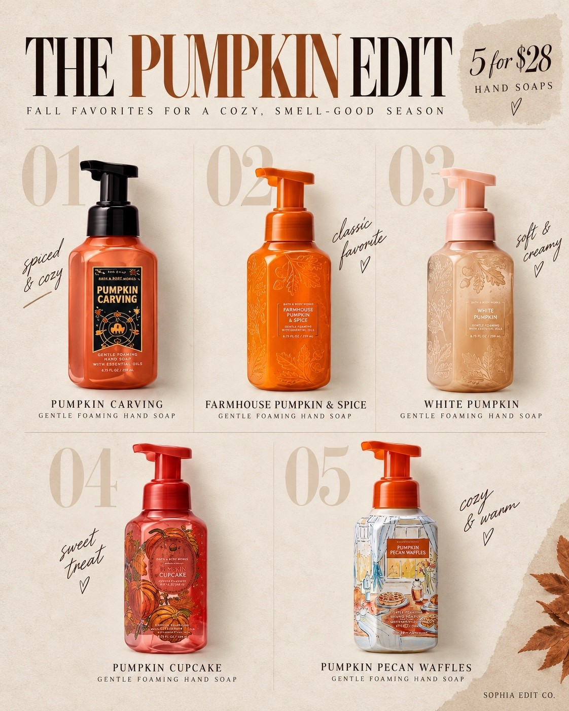 The Pumpkin Edit 🎃🍂
A few cozy fall hand-soap picks from Bath & Body Works because apparently my seasonal decor now includes what’s sitting by the sink 😂 These are perfect if you love warm, sweet, pumpkin-y scents — and they’re currently 5 for $28.

#LTKfitnessgoals #LTKSeasonal #LTKHome