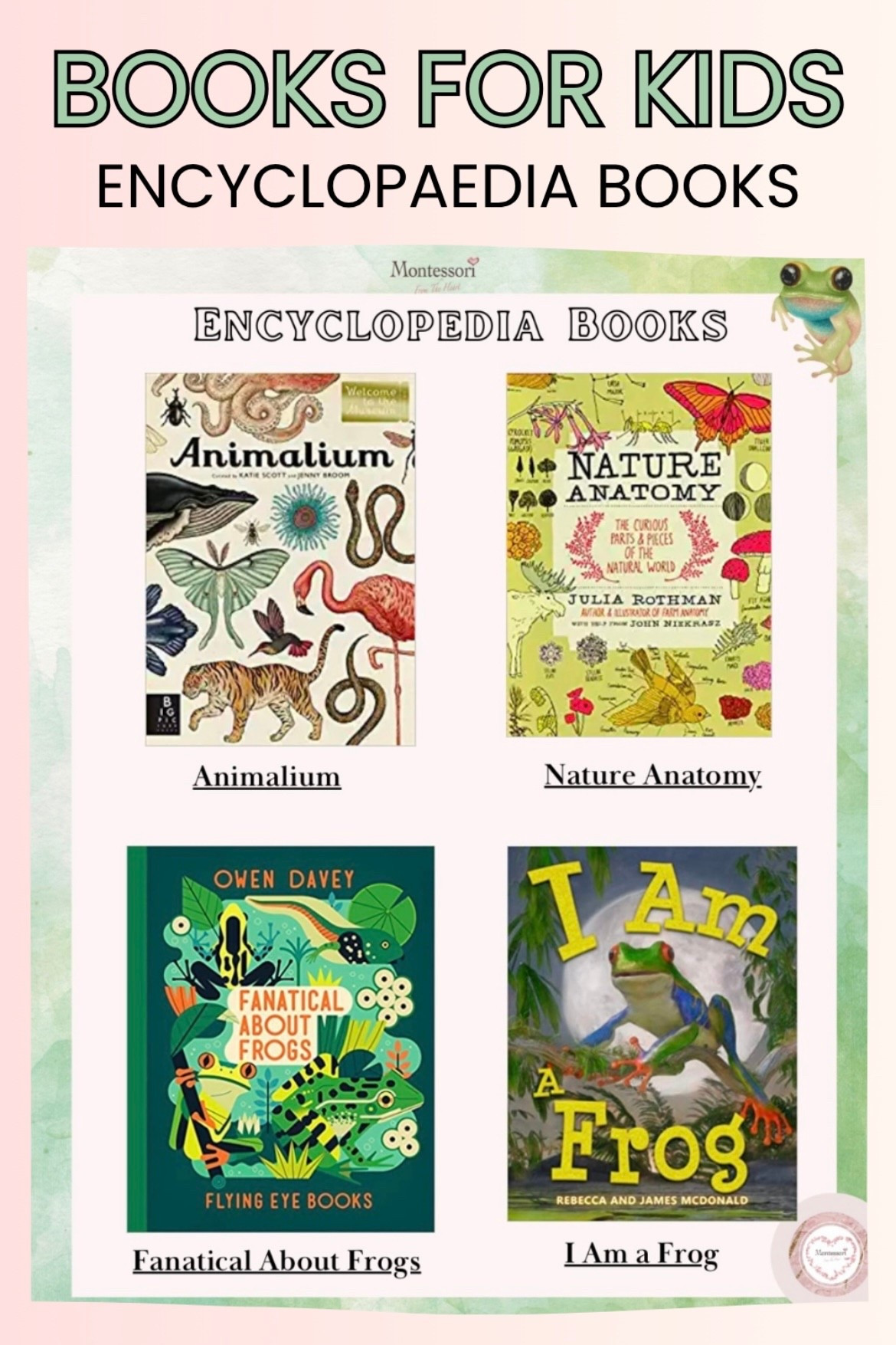 Books For Kids ~ Encyclopaedia Books 

#LTKHome #LTKstorytime #LTKKids