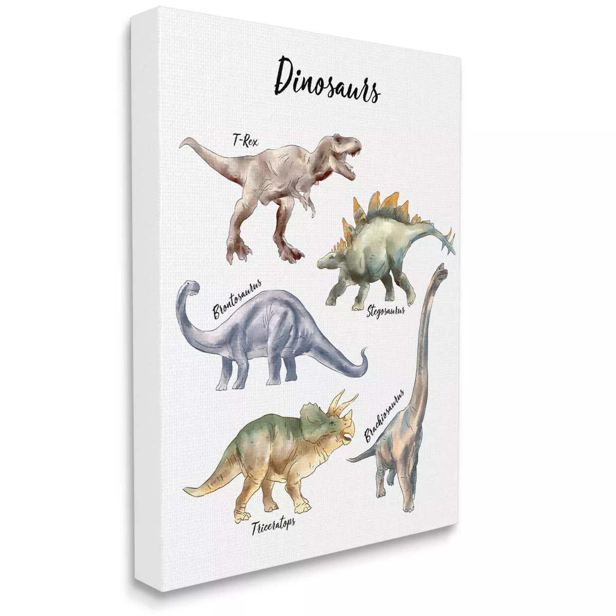 Stupell Industries Fun Dinosaur Chart Playful Watercolor Illustration | Target