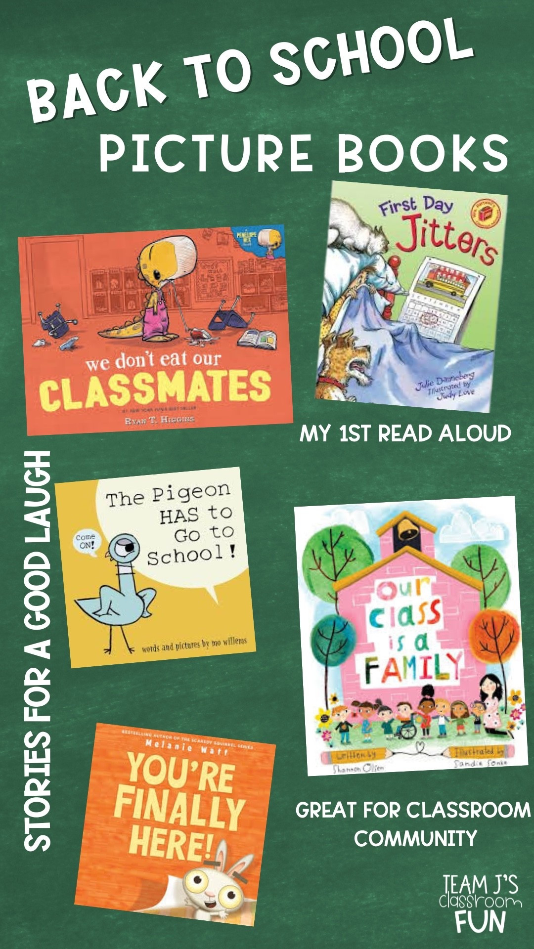 Picture books perfect for the 1st week of school!

#LTKKids