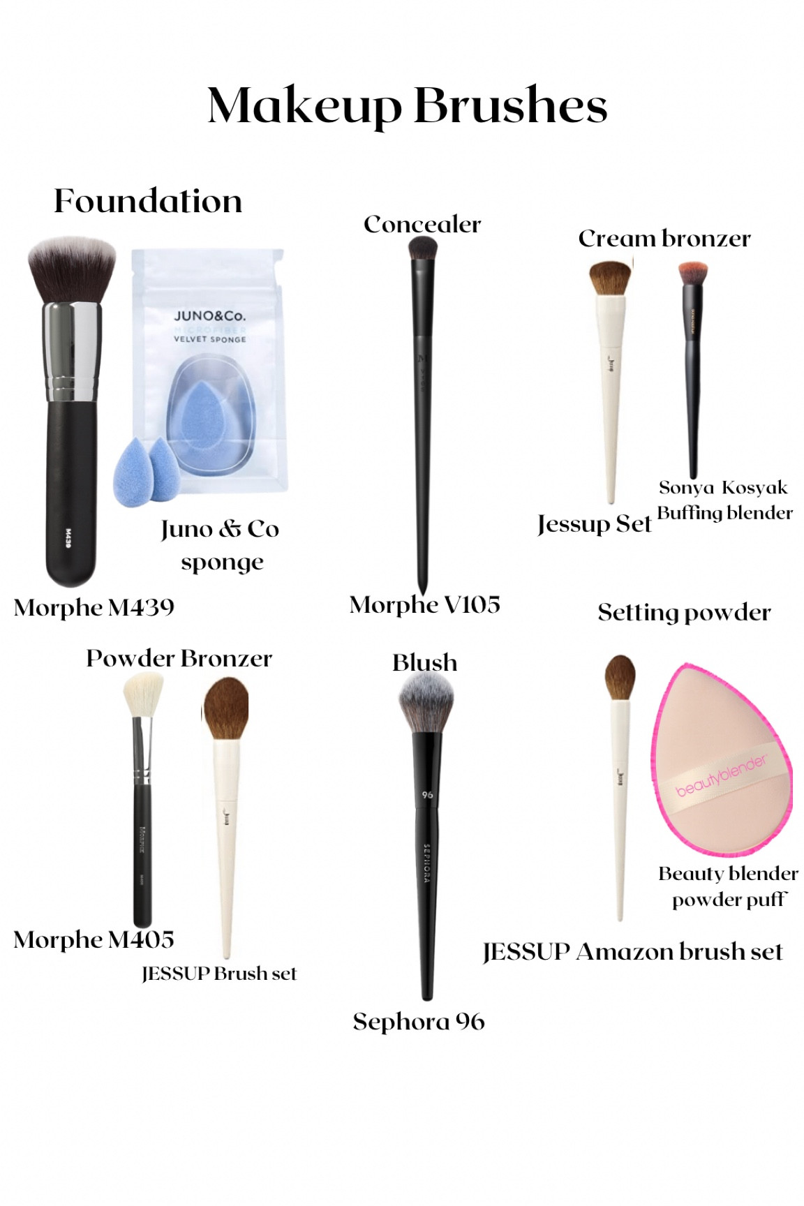 Makeup Brushes for the perfect base 